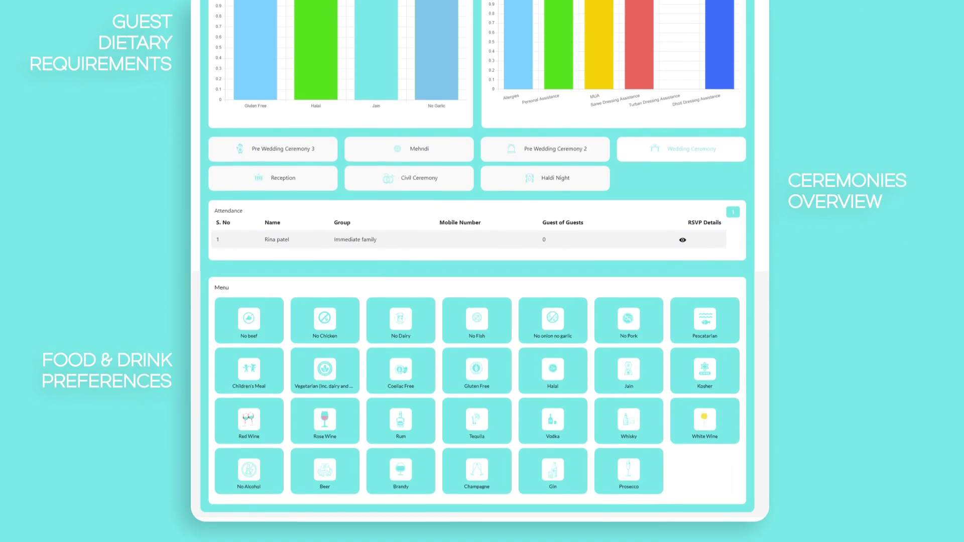 SHIV : Wedding Planner Website